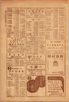 昭和26年版大阪電話番号簿 0566ページのサムネイル