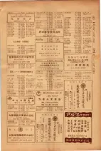 昭和26年版大阪電話番号簿 0567ページのサムネイル