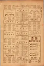 昭和26年版大阪電話番号簿 0571ページのサムネイル
