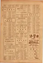 昭和26年版大阪電話番号簿 0572ページのサムネイル
