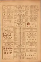 昭和26年版大阪電話番号簿 0573ページのサムネイル