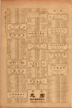 昭和26年版大阪電話番号簿 0574ページのサムネイル