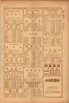 昭和26年版大阪電話番号簿 0577ページのサムネイル
