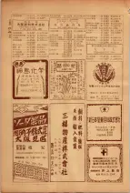昭和26年版大阪電話番号簿 0580ページのサムネイル