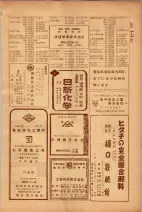 昭和26年版大阪電話番号簿 0581ページのサムネイル
