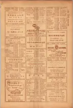 昭和26年版大阪電話番号簿 0583ページのサムネイル