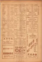 昭和26年版大阪電話番号簿 0593ページのサムネイル