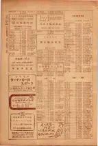 昭和26年版大阪電話番号簿 0596ページのサムネイル