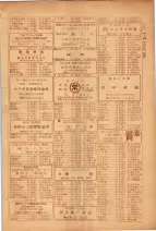 昭和26年版大阪電話番号簿 0599ページのサムネイル