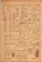 昭和26年版大阪電話番号簿 0600ページのサムネイル