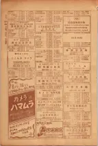 昭和26年版大阪電話番号簿 0604ページのサムネイル