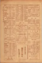 昭和26年版大阪電話番号簿 0606ページのサムネイル