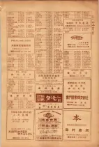 昭和26年版大阪電話番号簿 0607ページのサムネイル