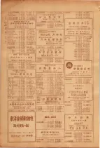 昭和26年版大阪電話番号簿 0608ページのサムネイル