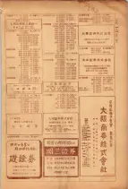 昭和26年版大阪電話番号簿 0609ページのサムネイル