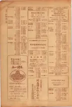 昭和26年版大阪電話番号簿 0612ページのサムネイル