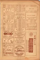 昭和26年版大阪電話番号簿 0615ページのサムネイル
