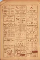昭和26年版大阪電話番号簿 0618ページのサムネイル