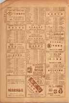 昭和26年版大阪電話番号簿 0622ページのサムネイル