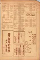 昭和26年版大阪電話番号簿 0625ページのサムネイル