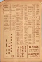 昭和26年版大阪電話番号簿 0626ページのサムネイル