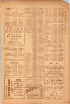 昭和26年版大阪電話番号簿 0627ページのサムネイル