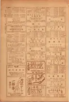 昭和26年版大阪電話番号簿 0636ページのサムネイル