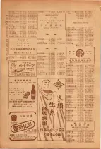 昭和26年版大阪電話番号簿 0640ページのサムネイル