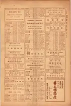 昭和26年版大阪電話番号簿 0641ページのサムネイル