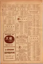 昭和26年版大阪電話番号簿 0642ページのサムネイル