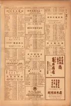昭和26年版大阪電話番号簿 0643ページのサムネイル
