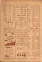 昭和26年版大阪電話番号簿 0648ページのサムネイル