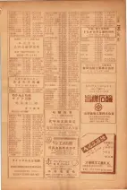 昭和26年版大阪電話番号簿 0651ページのサムネイル