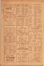 昭和26年版大阪電話番号簿 0652ページのサムネイル