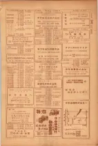昭和26年版大阪電話番号簿 0653ページのサムネイル