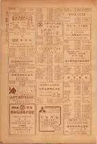 昭和26年版大阪電話番号簿 0654ページのサムネイル