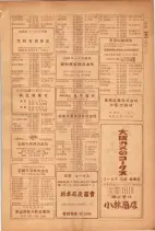 昭和26年版大阪電話番号簿 0655ページのサムネイル