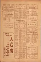 昭和26年版大阪電話番号簿 0656ページのサムネイル