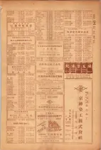 昭和26年版大阪電話番号簿 0659ページのサムネイル