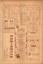 昭和26年版大阪電話番号簿 0661ページのサムネイル