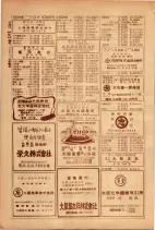 昭和26年版大阪電話番号簿 0666ページのサムネイル
