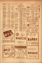 昭和26年版大阪電話番号簿 0669ページのサムネイル