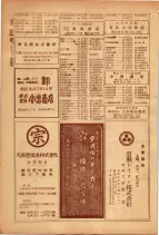 昭和26年版大阪電話番号簿 0672ページのサムネイル