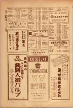 昭和26年版大阪電話番号簿 0674ページのサムネイル