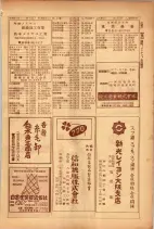 昭和26年版大阪電話番号簿 0677ページのサムネイル