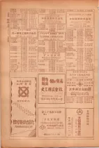 昭和26年版大阪電話番号簿 0680ページのサムネイル