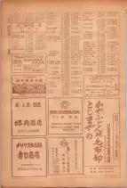 昭和26年版大阪電話番号簿 0684ページのサムネイル