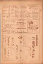 昭和26年版大阪電話番号簿 0691ページのサムネイル