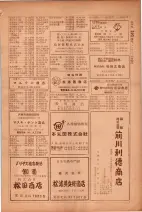 昭和26年版大阪電話番号簿 0695ページのサムネイル