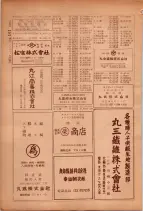 昭和26年版大阪電話番号簿 0696ページのサムネイル